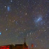 テカポ湖の星空観察ツアーの一コマ